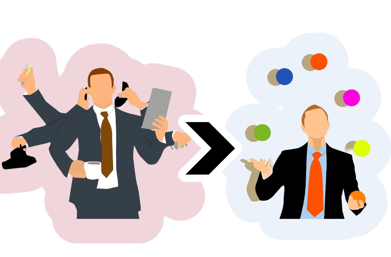 task Management